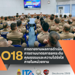 O18 การรายงานผลการดำเนินการตามมาตรการยกระดับคุณธรรมและความโปร่งใสภายในหน่วยงาน