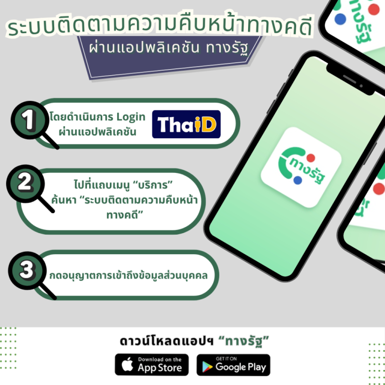 ระบบติดตามความคืบหน้าทางคดีผ่านแอปพลิเคชัน “ทางรัฐ”