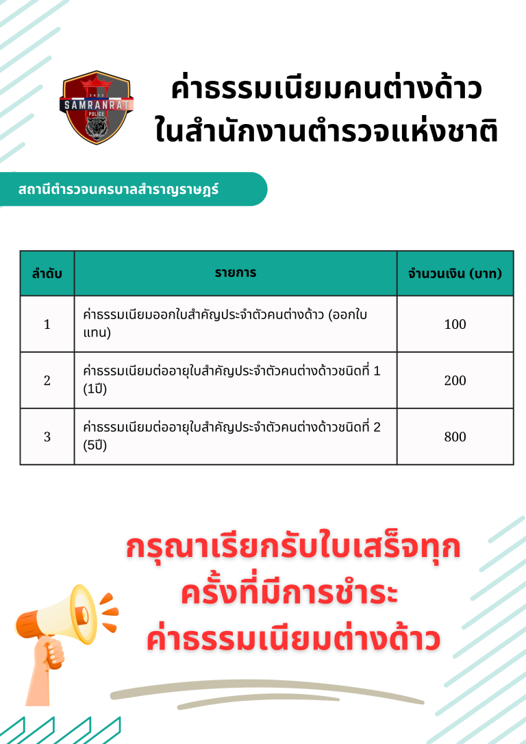 ค่าธรรมเนียมและป้ายเตือนให้เรียกรับใบเสร็จรับเงิน ในการขออนุญาตต่ออายุใบสำคัญประจำตัวคนต่างด้าว